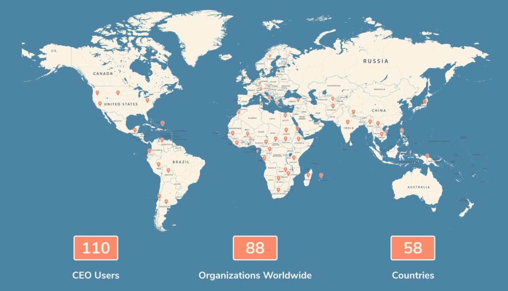 CEO ORGANIZATIONS