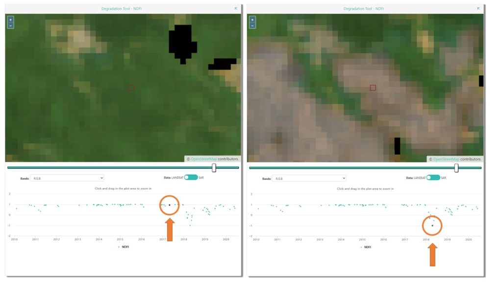 An example of forest degradation due to shifting cultivation in LAO PDR detected by the CEO Degradation Tool. The degradation event occurred in early 2018, as indicated by a sharp decrease in NDFI, after which NDFI rose to previous levels.