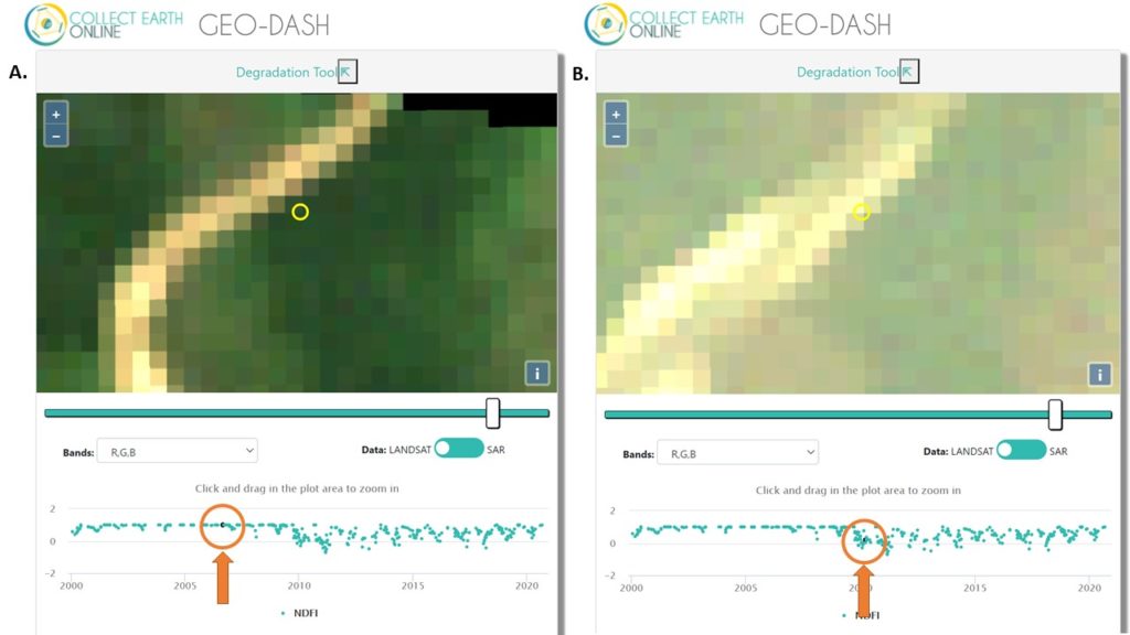 Forest degradation due to flooding detected by researchers in Nepal using the Geo-Dash Degradation Tool. (A) Prior to the flooding event in the area was forested as noted by the consistent high values of NDFI, (B) following the event seasonal patterns indicative of shrub and grassy vegetation are observed with gradually returning tree cover.