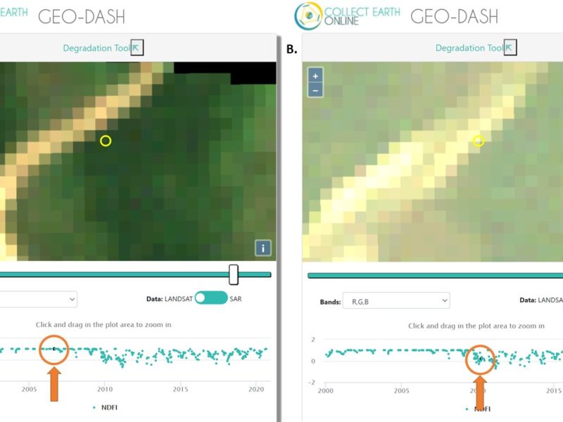 Forest degradation due to flooding detected by researchers in Nepal using the Geo-Dash Degradation Tool. (A) Prior to the flooding event in the area was forested as noted by the consistent high values of NDFI, (B) following the event seasonal patterns indicative of shrub and grassy vegetation are observed with gradually returning tree cover.